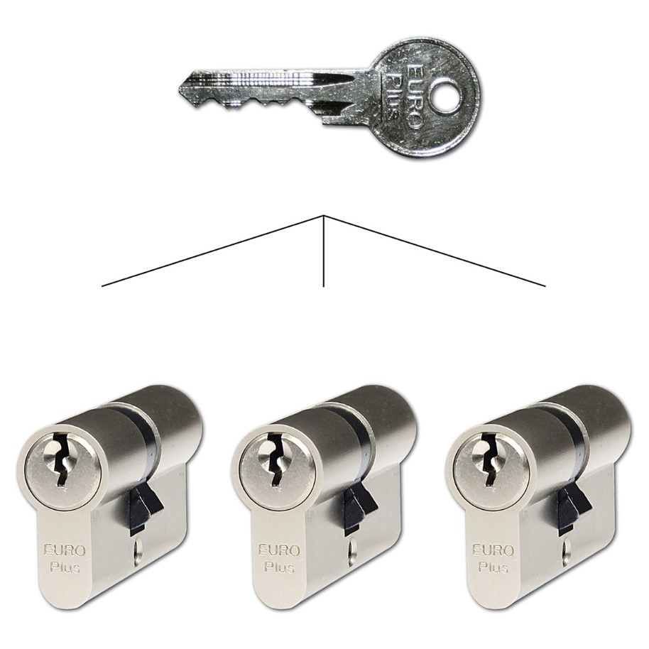 Sada 3x vložka Europlus 30+35 Ni SU 9 kľ. - Vložky stavebné | ***