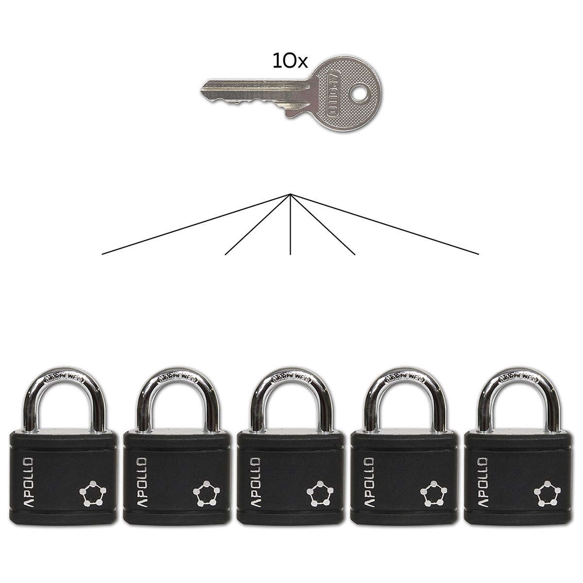 Set 5 ks zámok Apollo 35mm čierny SU 10 ks kľúčov - Zámky visiace Richter | ***
