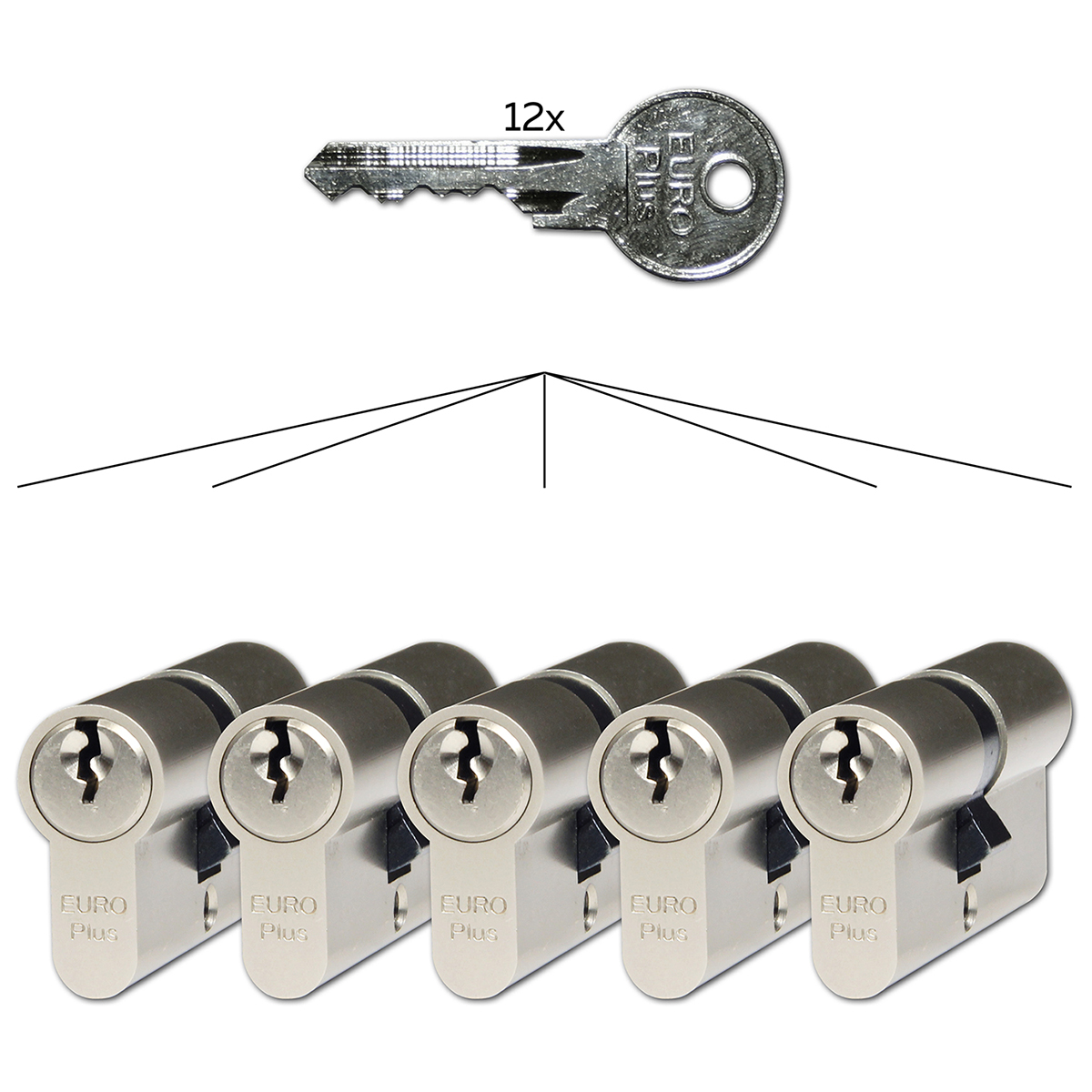Sada 5x vložka Europlus 30+35 Ni SU 12 kľ. - V.P.F.MEDIUM s.r.o. Stavebné a nábytkové kovanie